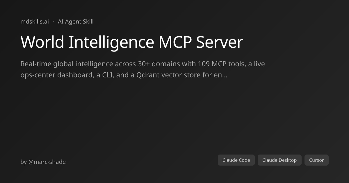 World Intelligence MCP Server for Claude Code | mdskills.ai